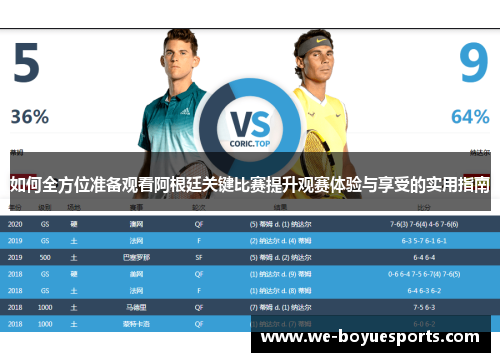 如何全方位准备观看阿根廷关键比赛提升观赛体验与享受的实用指南