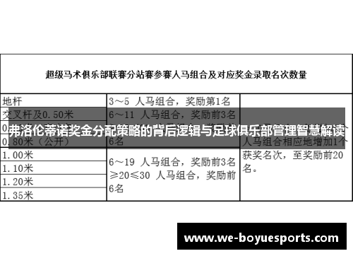 弗洛伦蒂诺奖金分配策略的背后逻辑与足球俱乐部管理智慧解读