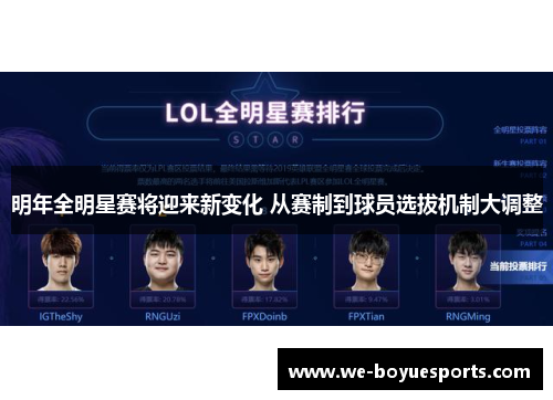 明年全明星赛将迎来新变化 从赛制到球员选拔机制大调整 明年全明星赛将迎来新变化 从赛制到球员选拔机制大调整