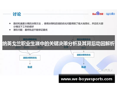 纳英戈兰职业生涯中的关键决策分析及其背后动因解析