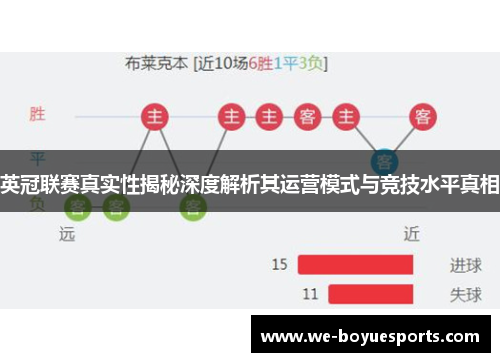 英冠联赛真实性揭秘深度解析其运营模式与竞技水平真相