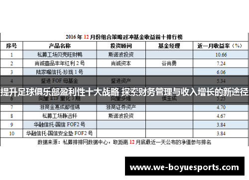 提升足球俱乐部盈利性十大战略 探索财务管理与收入增长的新途径 提升足球俱乐部盈利性十大战略 探索财务管理与收入增长的新途径