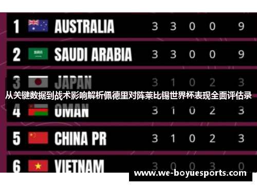 从关键数据到战术影响解析佩德里对阵莱比锡世界杯表现全面评估录