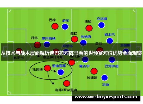 从技术与战术层面解析迪巴拉对阵马赛的世预赛对位优势全面观察