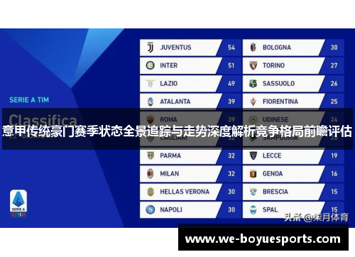 意甲传统豪门赛季状态全景追踪与走势深度解析竞争格局前瞻评估