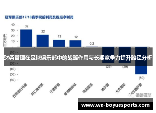 财务管理在足球俱乐部中的战略作用与长期竞争力提升路径分析 财务管理在足球俱乐部中的战略作用与长期竞争力提升路径分析
