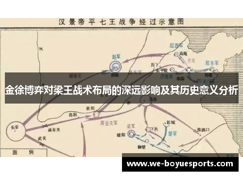金徐博弈对梁王战术布局的深远影响及其历史意义分析 金徐博弈对梁王战术布局的深远影响及其历史意义分析